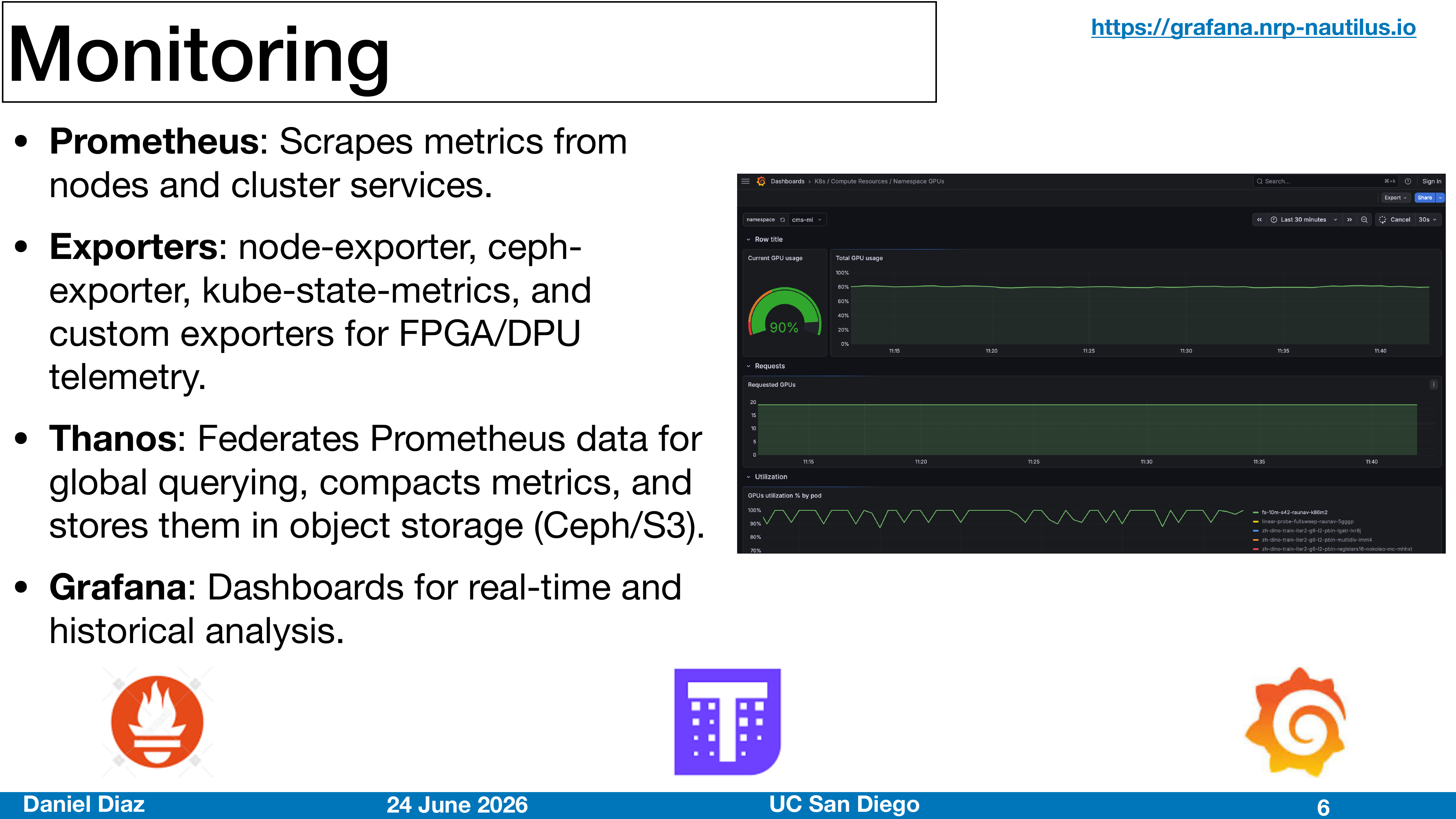 CMS HATS slide demo page 6